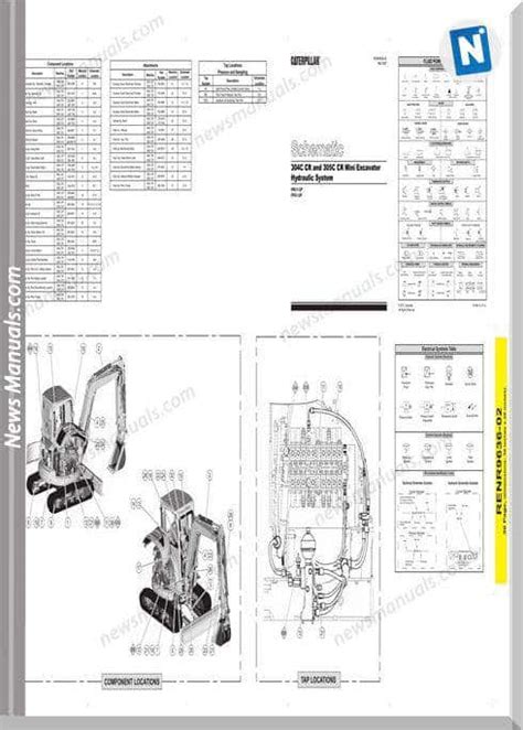 cat 305c mini excavator wiring diagram|cat 305 lifting chart.